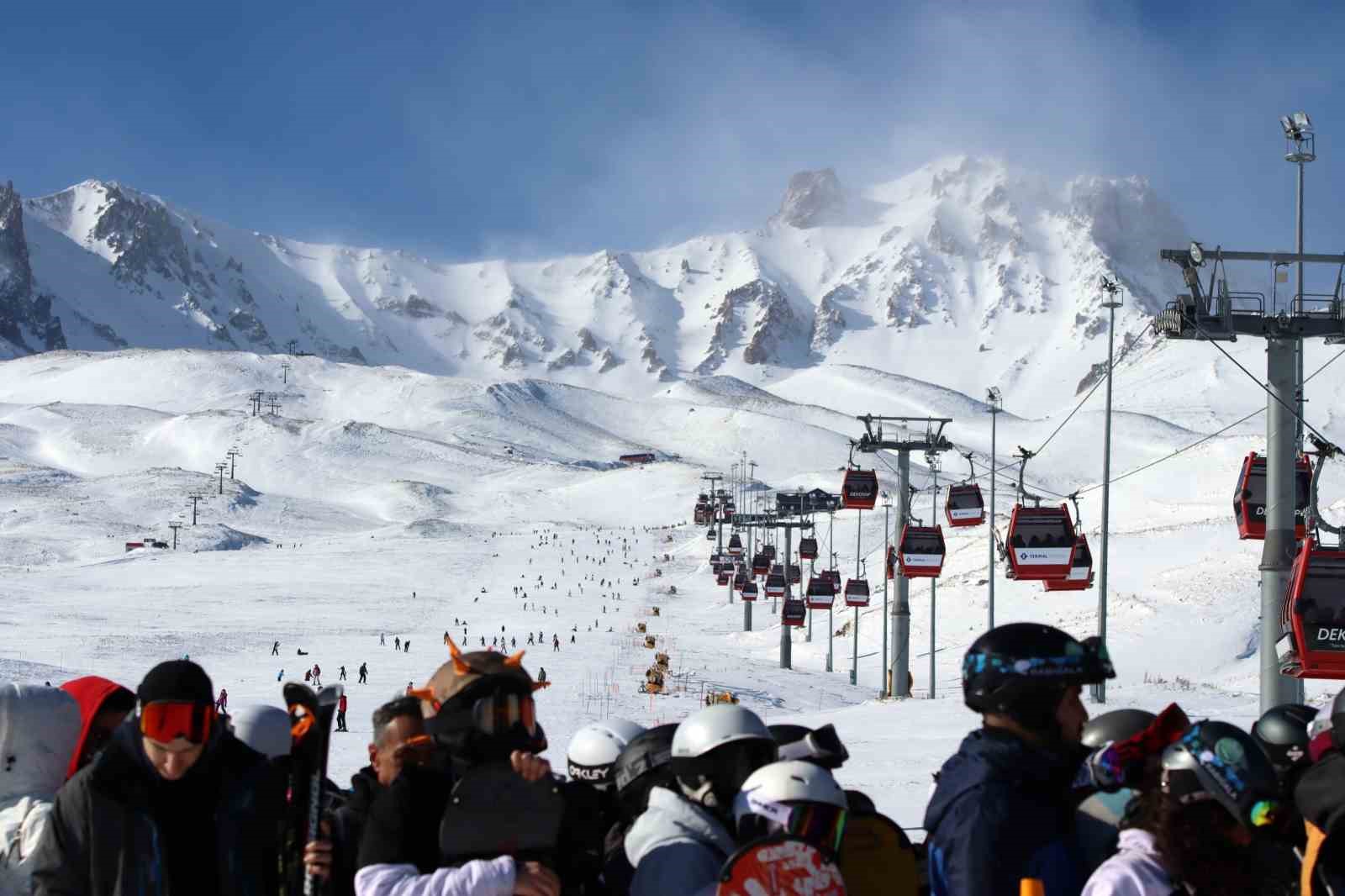 Erciyes’te hafta sonu yoğunluğu: Binlerce kişi akın etti