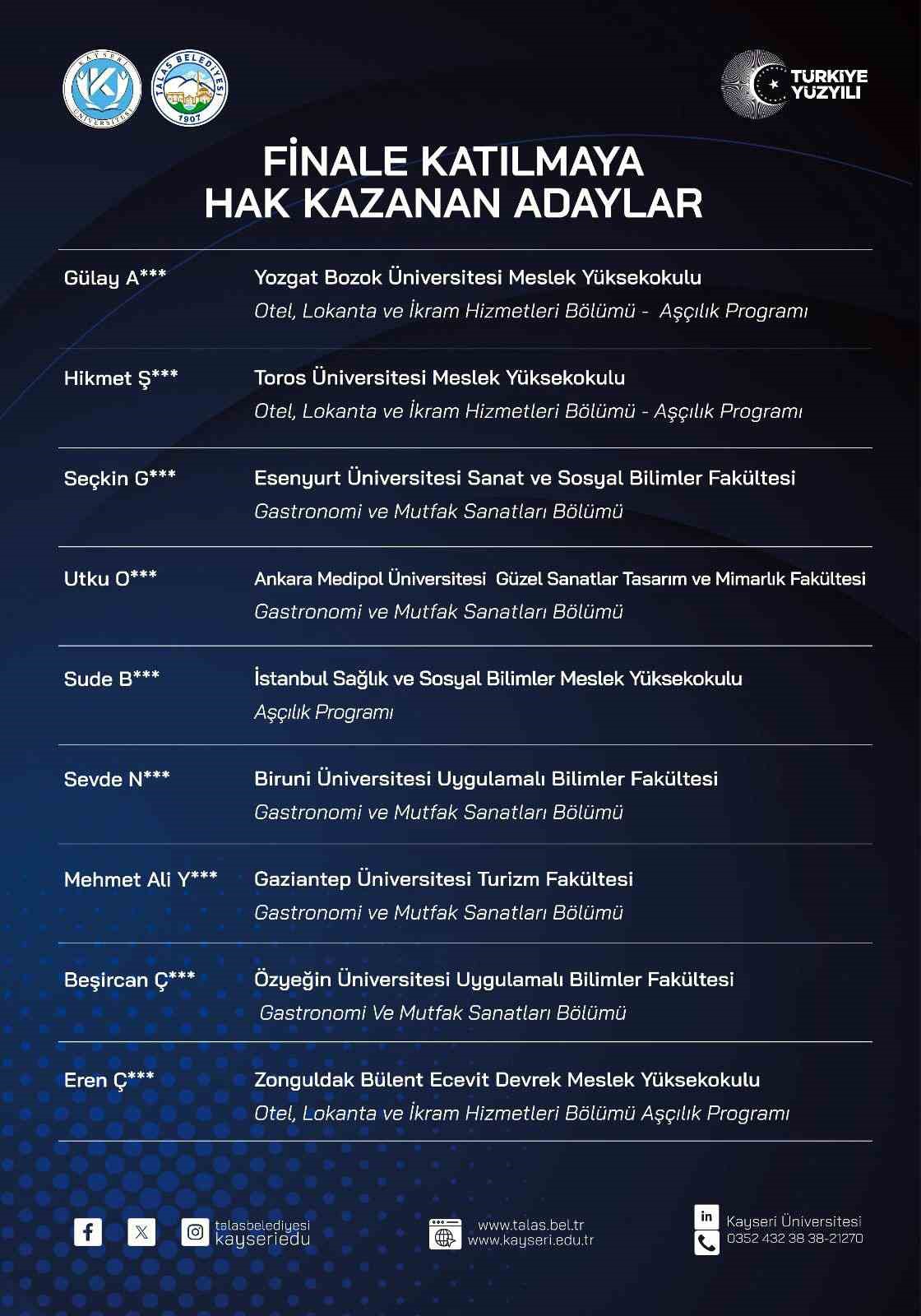 Talas’ta sıfır atık mutfağı final heyecanı başladı