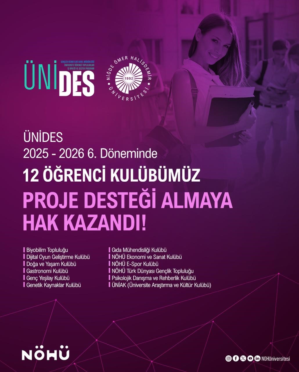 Niğde Ömer Halisdemir Üniversitesinde 12 öğrenci kulübüne ÜNİDES desteği