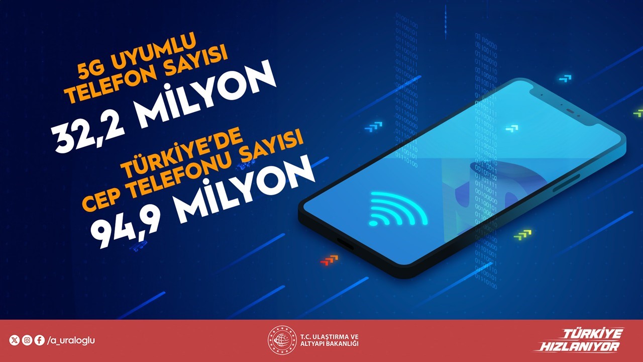 Bakan Uraloğlu: "15 yaş altındaki çocuklarımızın, gençlerimizin sosyal medya platformlarını kullanmasını istemiyoruz"