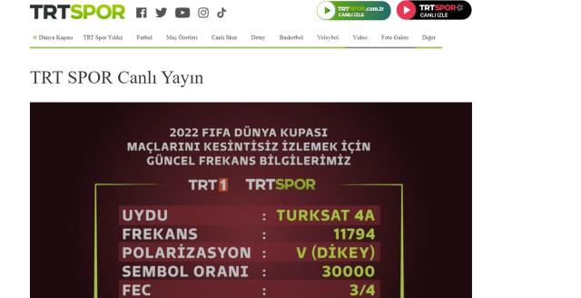 Maç izlemek isteyenler gördükleri ekran karşısında isyan etti! TRT'ye mesaj yağdı