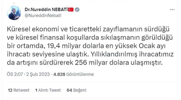 Bakan Nebati: En yüksek ocak ayı ihracatı seviyesine ulaştık