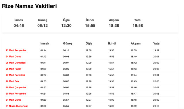 Rize sahur ne zaman, saat kaçta? 23 Mart Rize imsak vakti! Rize sabah ezanı saat kaçta okunuyor?