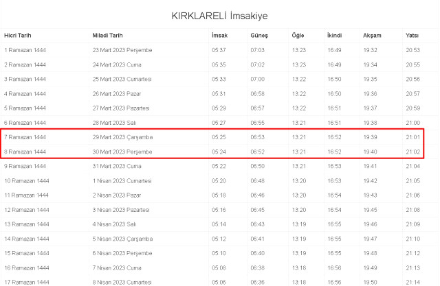 Kırklareli İftar ve Sahur vakti ne zaman? 29-30 Mart Kırklareli ve ilçeleri sahur ve iftar ne zaman, saat kaçta? 2023 Kırklareli imsakiye