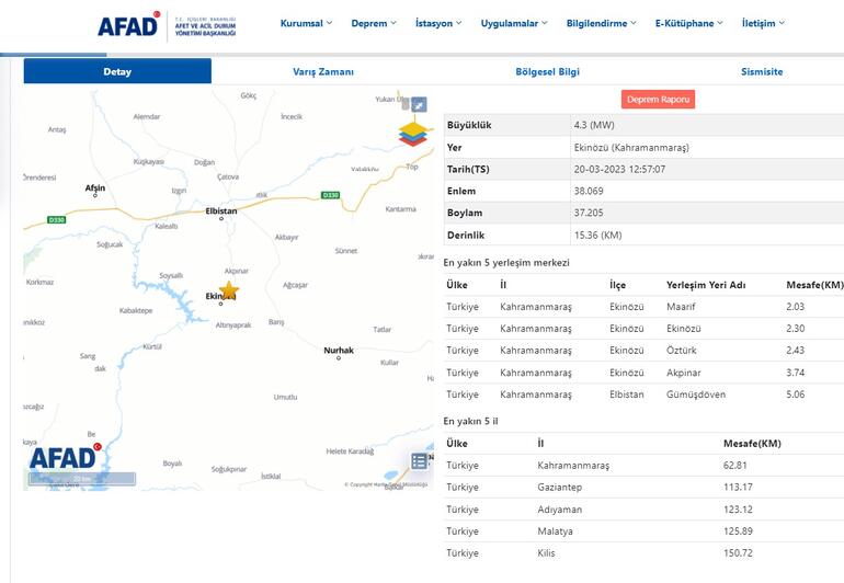 Kahramanmaraş'ta 4.3 büyüklüğünde deprem