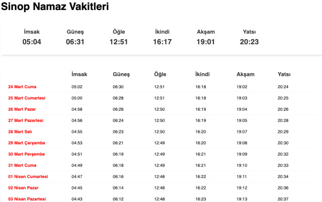 Sinop sahur ne zaman, saat kaçta? 23 Mart Sinop imsak vakti! Sinop sabah ezanı saat kaçta okunuyor?