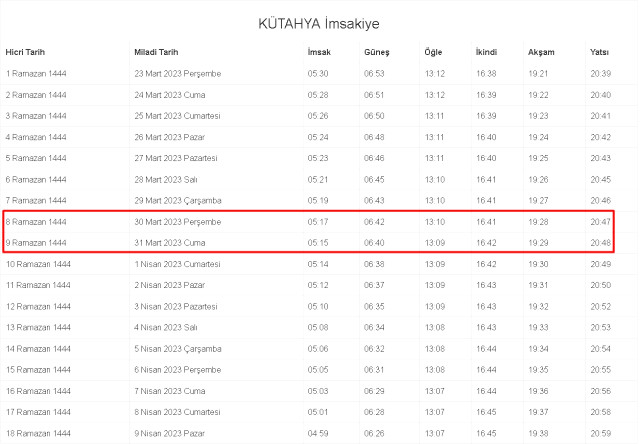 Kütahya İftar ve İmsak vakti ne zaman? 30-31 (Perşembe-Cuma) Mart Kütahya ve ilçeleri sahur, imsak ve iftar ne zaman, saat kaçta? 2023 Kütahyaimsakiye