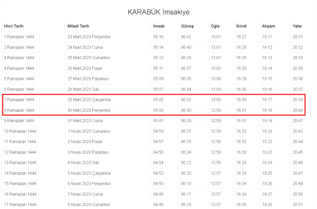 Karabük İftar ve Sahur vakti ne zaman? 29-30 Mart Karabük ve ilçeleri sahur ve iftar ne zaman, saat kaçta? 2023 Karabük imsakiye