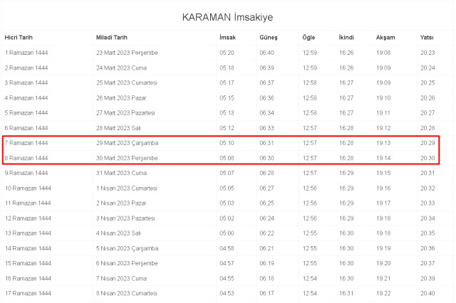 Karaman İftar ve Sahur vakti ne zaman? 29-30 Mart Karaman ve ilçeleri sahur ve iftar ne zaman, saat kaçta? 2023 Karaman imsakiye