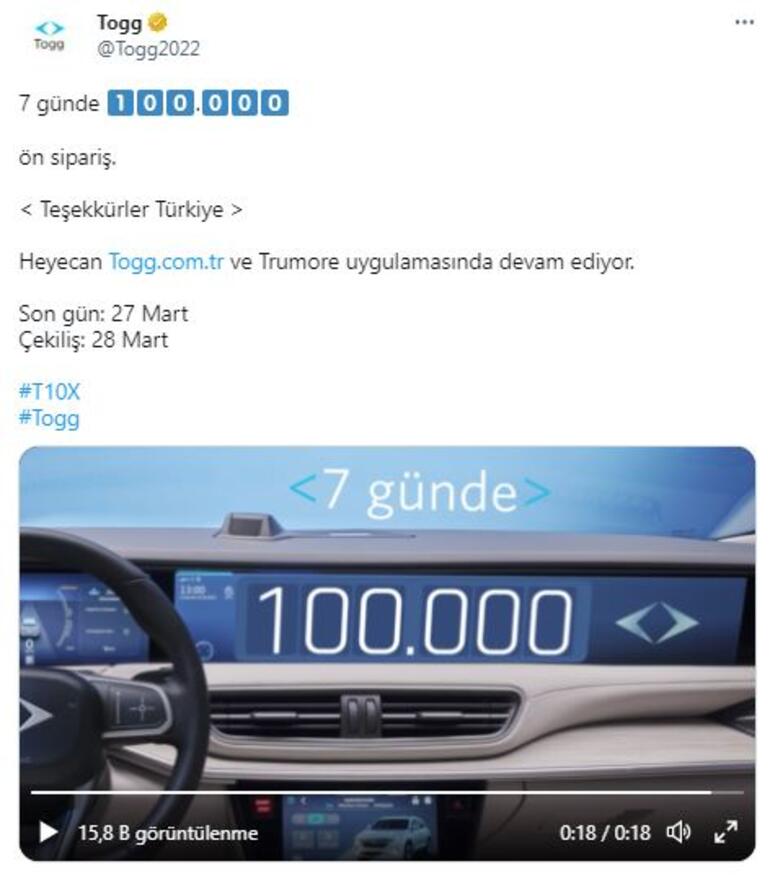 Togg'a bir haftada 100 bin ön sipariş