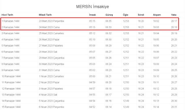 Mersin İftar ve Sahur vakti! 23-24 Mart (Perşembe-Cuma) Mersin sahur ve iftar ne zaman, saat kaçta? 2023 Mersin imsakiye takvimi!