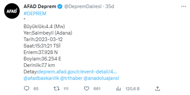 Son dakika! Adana'nın Saimbeyli ilçesinde 4.4 büyüklüğünde deprem