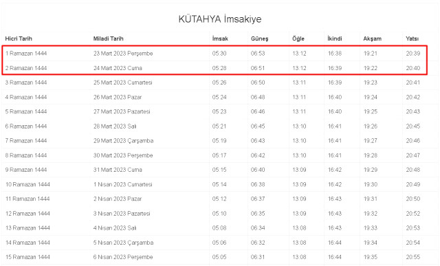 Kütahya İftar ve Sahur vakti! 23-24 Mart (Perşembe-Cuma) Kütahya sahur ve iftar ne zaman, saat kaçta? 2023 Kütahya imsakiye takvimi!