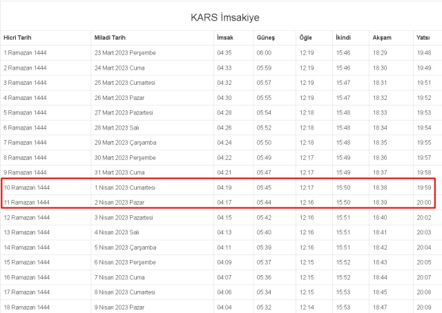 Kars İftar, İmsak ve Sahur vakti ne zaman? 1-2 Nisan (Cumartesi-Pazar) Kars ve ilçeleri sahur ve iftar ne zaman, saat kaçta? Kars imsakiye!