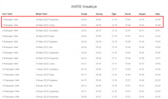 Kars İftar ve Sahur vakti! 23-24 Mart (Perşembe-Cuma) Kars sahur ve iftar ne zaman, saat kaçta? 2023 Kars imsakiye!