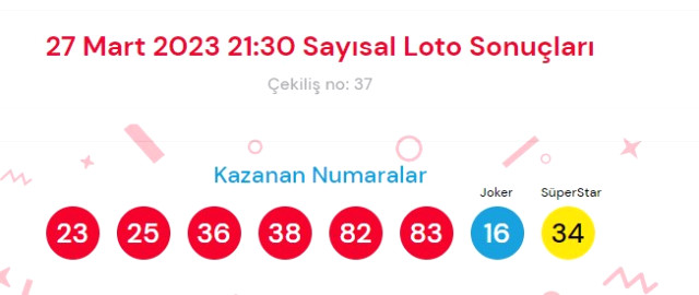 27 Mart 2023 Sayısal Loto çekiliş sonuçları açıklandı! Sayısal Loto sonuçları saat kaçta açıklanacak? Sayısal Loto CANLI izle! Bugün kazanan numara