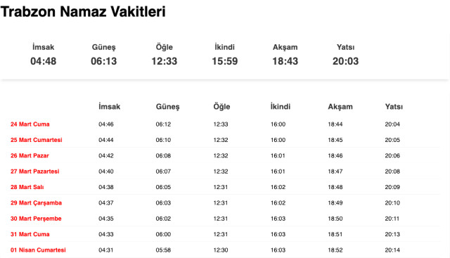Rize, Ordu, Trabzon sahur ne zaman, saat kaçta? 24 Mart Rize, Ordu, Trabzon imsak vakti! Trabzon, Rize, Ordu sabah ezanı saat kaçta okunuyor?