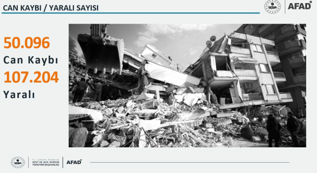 Deprem bölgesinde kaç kişi çadırda, kaç kişi konteynerde yaşıyor? AFAD sayıları paylaştı