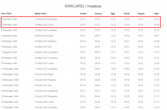 Kırklareli İftar ve Sahur vakti! 23-24 Mart (Perşembe-Cuma) Kırklareli sahur ve iftar ne zaman, saat kaçta? 2023 Kırklareli imsakiye!