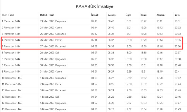 Karabük İftar ve Sahur vakti ne zaman? 26-27 Mart (Pazar-Pazartesi) Karabük ve ilçeleri sahur ve iftar ne zaman, saat kaçta? 2023 Karabük imsakiye!