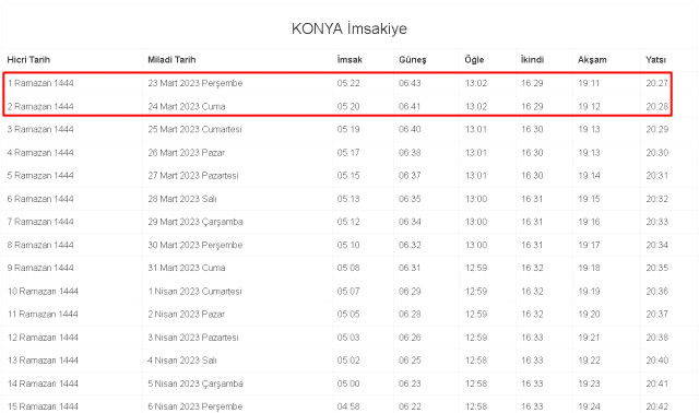 Konya İftar ve Sahur vakti! 23-24 Mart (Perşembe-Cuma) Konya sahur ve iftar ne zaman, saat kaçta? 2023 Konya imsakiye takvimi!