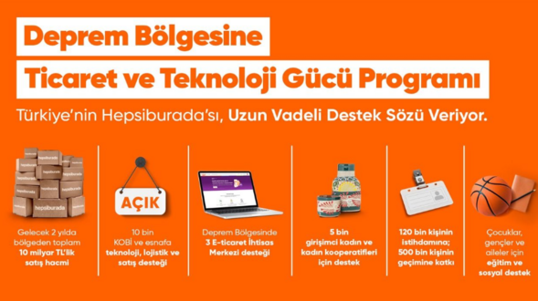 Hepsiburada CEO’su Gökçetekin: Bölgenin yaralarını ticaretle saracağız