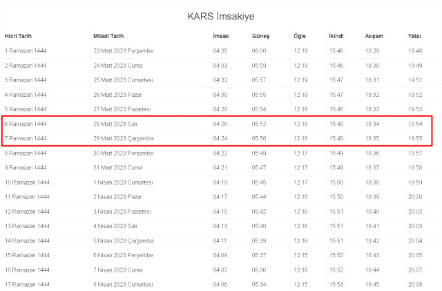 Kars İftar ve Sahur vakti ne zaman? 28-29 Mart (Salı-Çarşamba) Kars ve ilçeleri sahur ve iftar ne zaman, saat kaçta? 2023 Kars imsakiye!