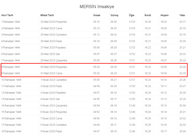 Mersin İftar ve İmsak vakti ne zaman? 30-31 (Perşembe-Cuma) Mart Mersin ve ilçeleri sahur, imsak ve iftar ne zaman, saat kaçta? 2023 Mersin imsakiye
