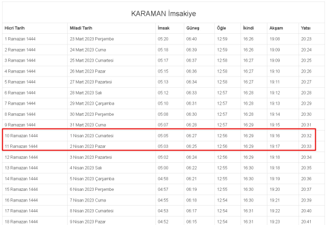 Karaman İftar, İmsak ve Sahur vakti ne zaman? 1-2 Nisan (Cumartesi-Pazar) Karaman ve ilçeleri sahur ve iftar ne zaman, saat kaçta? Karaman imsakiye!