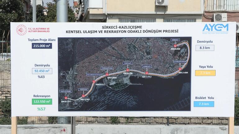 Karaismailoğlu: Sirkeci-Kazlıçeşme hattını 8 istasyonla tekrar kullanıma başlatıyoruz