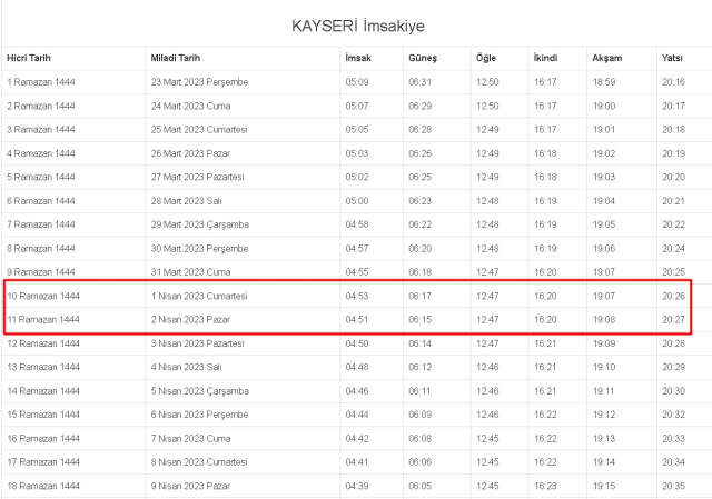 Kayseri İftar, İmsak ve Sahur vakti ne zaman? 1-2 Nisan (Cumartesi-Pazar) Kayseri ve ilçeleri sahur ve iftar ne zaman, saat kaçta?