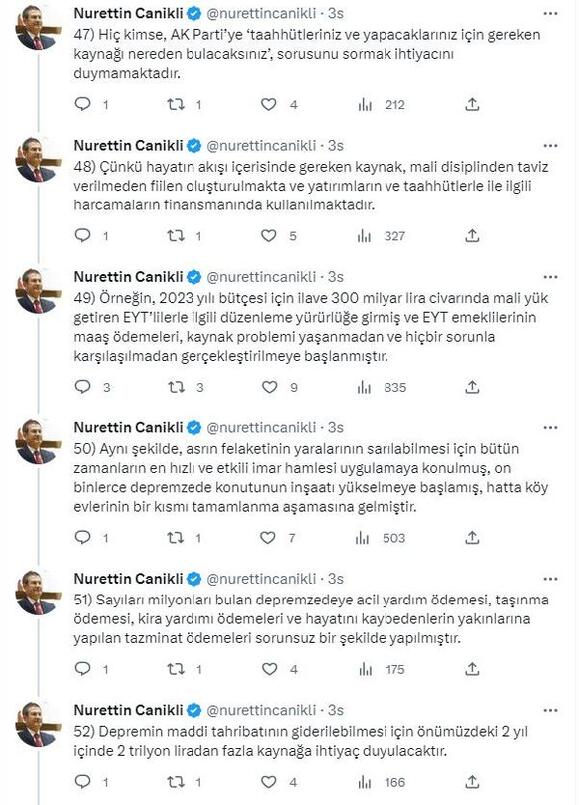 AK Parti'li Canikli: Seçim beyannamemiz yüzde 5,5 büyüme hedeflemekte