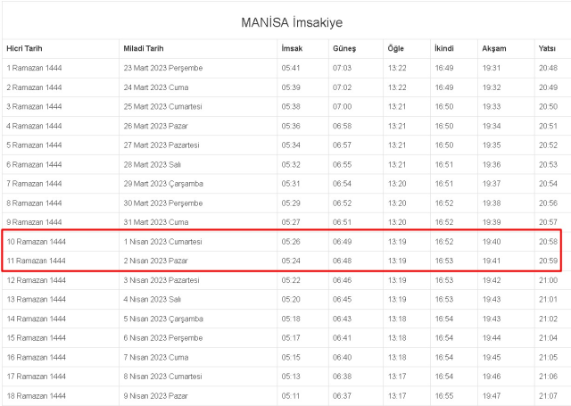 Manisa İftar, İmsak ve Sahur vakti ne zaman? 1-2 Nisan (Cumartesi-Pazar) Manisa ve ilçeleri sahur ve iftar ne zaman, saat kaçta? Manisa imsakiye