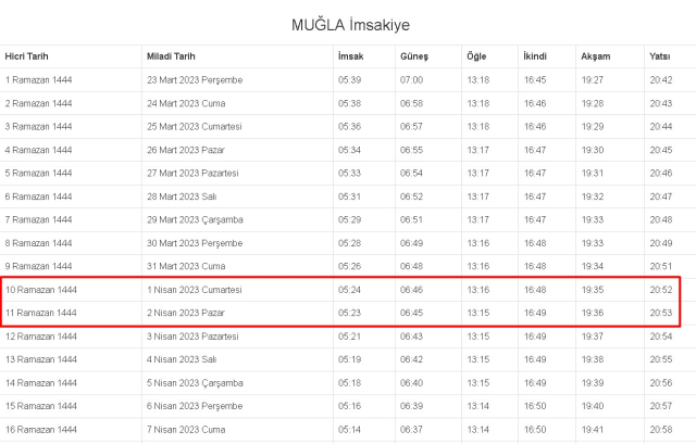 Muğla İftar, İmsak ve Sahur vakti ne zaman? 1-2 Nisan (Cumartesi-Pazar) Muğla ve ilçeleri sahur ve iftar ne zaman, saat kaçta? Muğla imsakiye