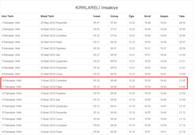 Kırklareli İftar, İmsak ve Sahur vakti ne zaman? 1-2 Nisan (Cumartesi-Pazar) Kırklareli ve ilçeleri sahur ve iftar ne zaman, saat kaçta?