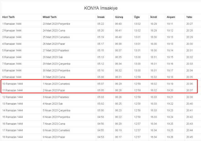 Konya İftar, İmsak ve Sahur vakti ne zaman? 1-2 Nisan (Cumartesi-Pazar) Konya ve ilçeleri sahur ve iftar ne zaman, saat kaçta? Konya imsakiye