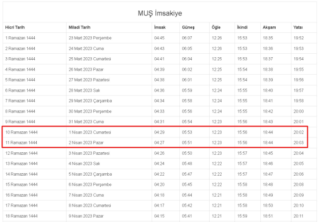 Muş İftar, İmsak ve Sahur vakti ne zaman? 1-2 Nisan (Cumartesi-Pazar) Muş ve ilçeleri sahur ve iftar ne zaman, saat kaçta? Muş imsakiye