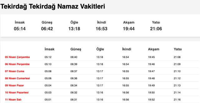 Tekirdağ, Sakarya, Yalova akşam ne zaman, saat kaçta? 4 Nisan Tekirdağ, Sakarya, Yalova namaz vakti! Tekirdağ, Sakarya, Yalova akşam ezanı saat kaçta?