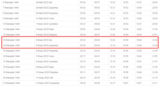 İzmir İftar, İmsak ve Sahur vakti ne zaman? 4-5 Nisan (Salı-Çarşamba) İzmir ve ilçeleri sahur ve iftar ne zaman, saat kaçta? 2023 İzmir imsakiye!
