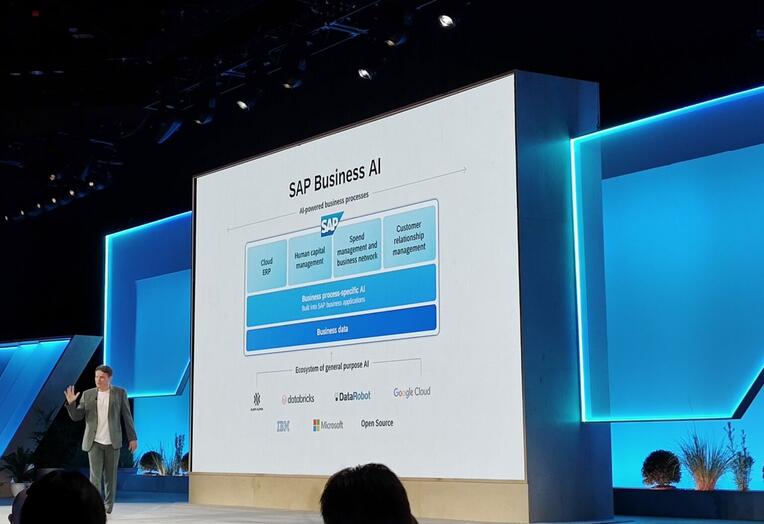 SAP, Sapphire 2023'te iş dünyası için yapay zekâ vizyonunu açıkladı