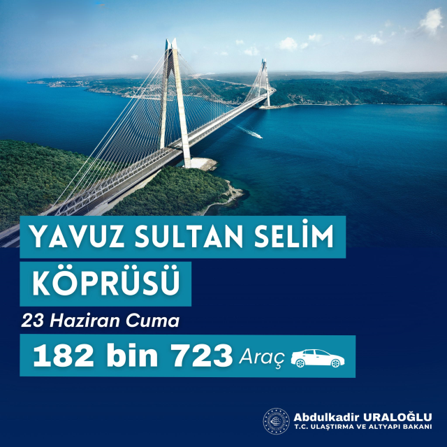 Ulaştırma ve Altyapı Bakanı Abdulkadir Uraloğlu açıkladı: Bayram öncesi rekor üstüne rekor!