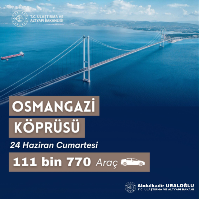 Ulaştırma ve Altyapı Bakanı Abdulkadir Uraloğlu açıkladı: Bayram öncesi rekor üstüne rekor!