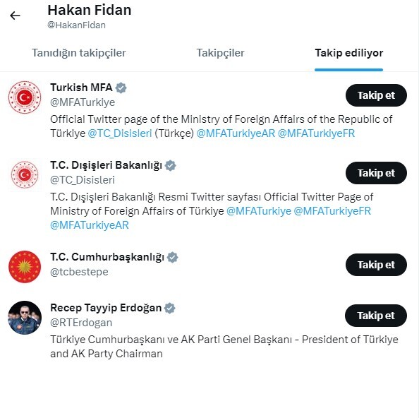 Hakan Fidan da Twitter aleminde! Takip ettiği 4 hesap var