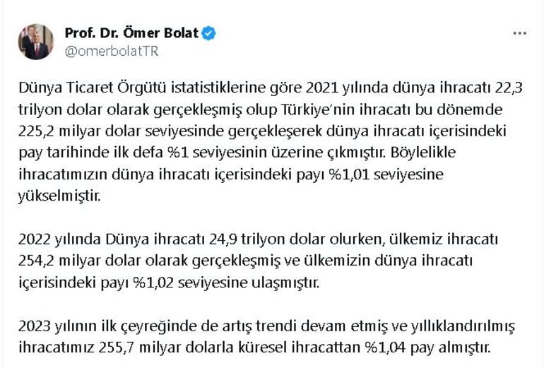 Bakan Bolat: İhracatımız, küresel ihracattan yüzde 1,04 pay aldı