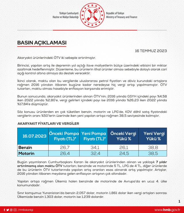 Hazine ve Maliye Bakanlığı'ndan zam açıklaması: Akaryakıt ürünlerindeki ÖTV iki sebeple artırılmıştır