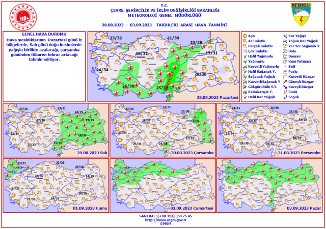 Bunaltan sıcaklara veda! Meteoroloji 3 bölge için sağanak uyarısı yaptı