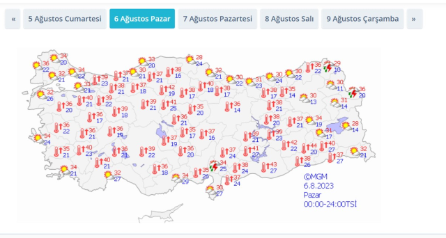 Eyyam-ı Bahur gece bile uyutmayacak! Hafta sonu berbat sıcaklara hazır olun (5-6 Ağustos hava durumu)