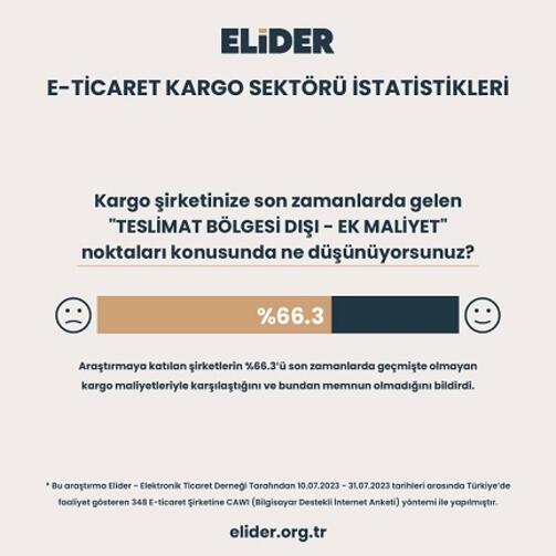 “Kargo sorunları e-ticaret şirketinin hanesine yazılıyor