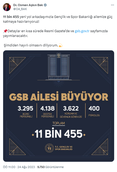 Gençlik ve Spor Bakanlığı'na 11 bin 455 personel alınacak! İşte kadrolar