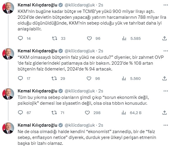 Kılıçdaroğlu'ndan Orta Vadeli Program için ilk sözler: Yerel seçimlerden sonra daha yüksek faiz ve vergi yükü yolda